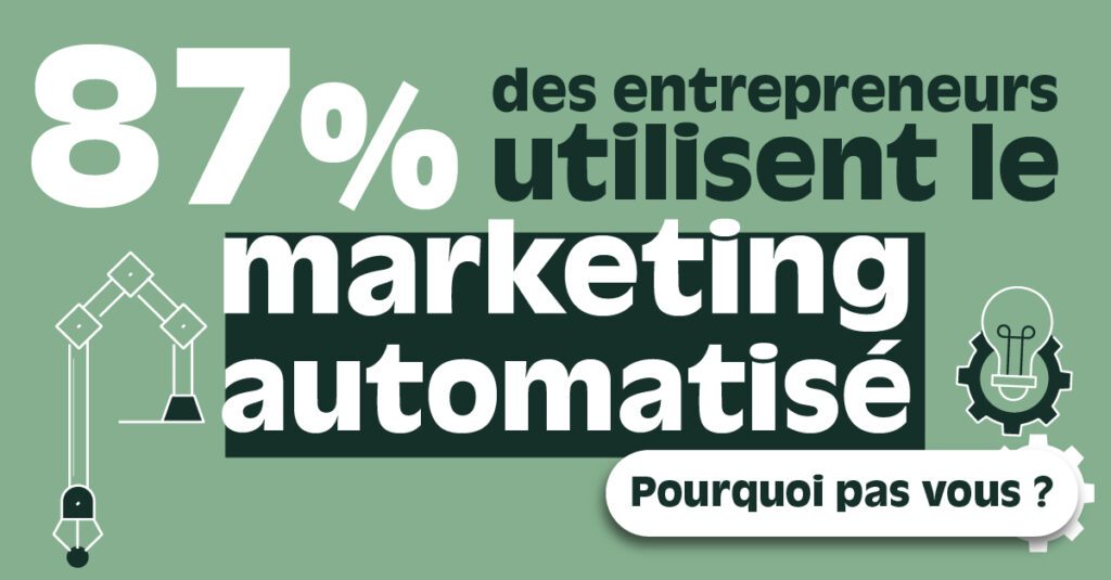 marketing-automatise