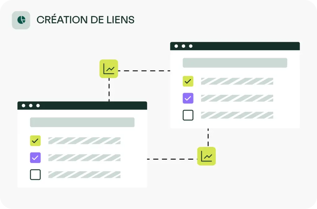 création de lien