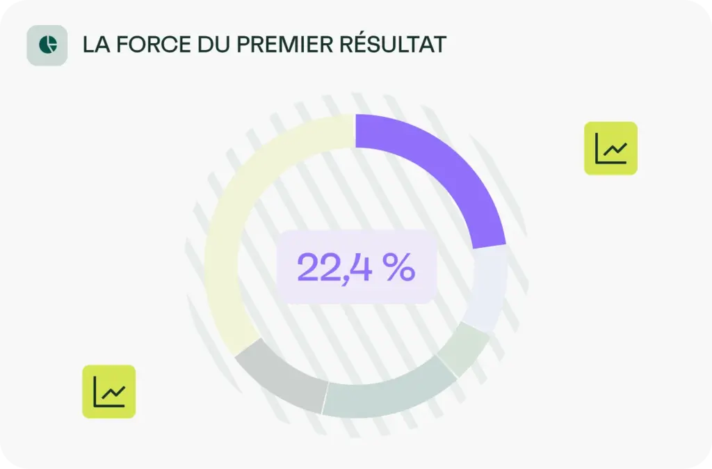 statistique seo