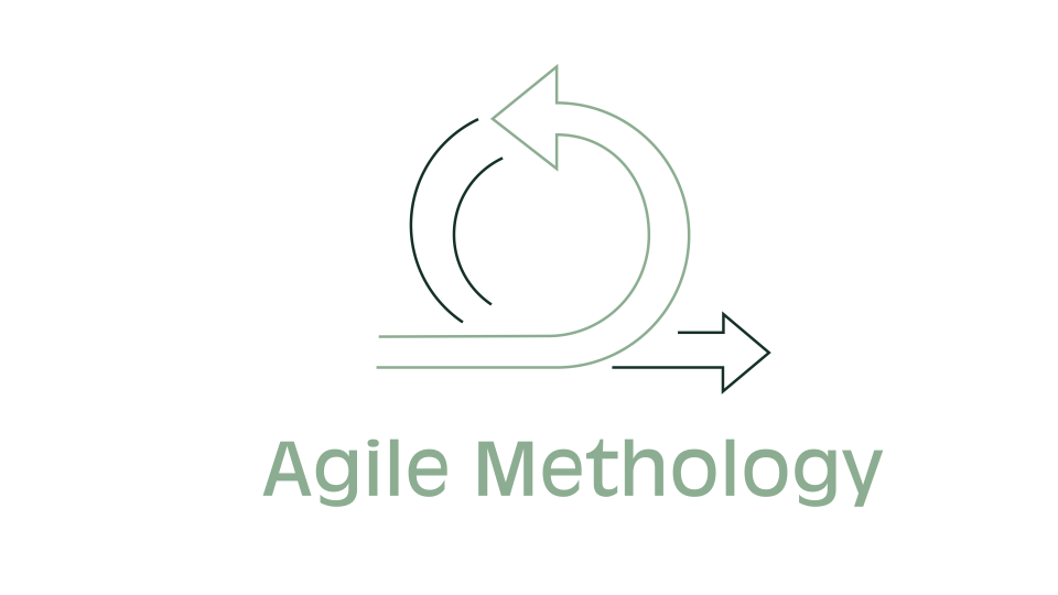 Agile Méthodology Webize