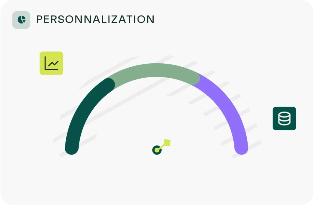 Personnalization is the key of digital strategy