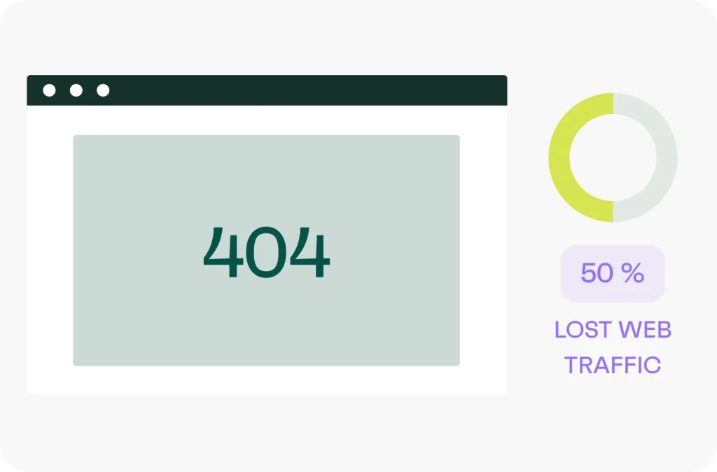 lost web traffic and seo strategy