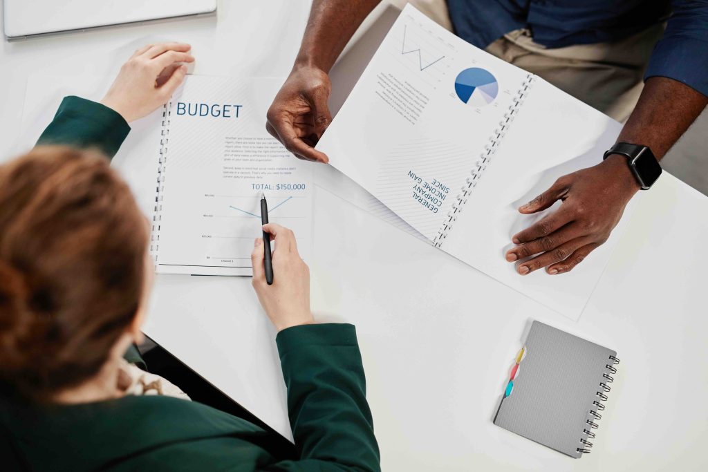 Budget Google Ads